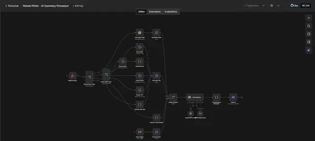 Notula Pintar n8n workflow