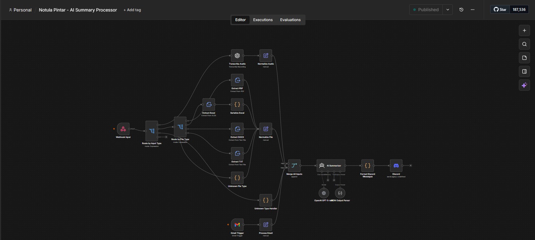 Notula Pintar — n8n workflow preview